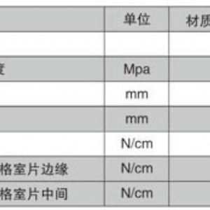 压花打孔土工格室